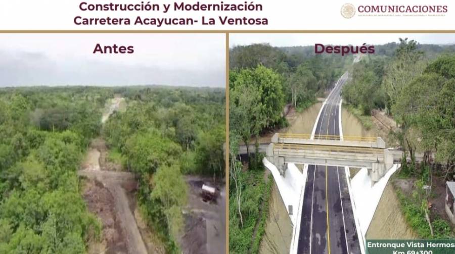 Carretera Acayucan–La Ventosa, parte de desarrollo en el marco del Tren Interoceánico ante insuficiencia del Canal de Panama: AMLO