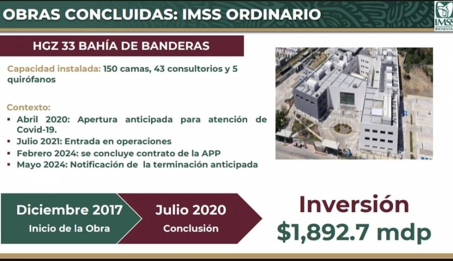 Inversión de 6 mil 807 mdp en servicios de salud de Nayarit para 1.3 millones de personas: Zoé Robledo