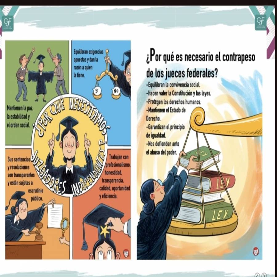 Con cuadernillo ilustrado PJF informa sobre sus funciones y a de los jueces