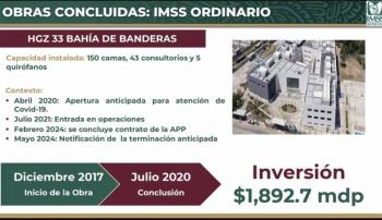 Inversi&oacute;n de 6 mil 807 mdp en servicios de salud de Nayarit para 1.3 millones de personas: Zo&eacute; Robledo