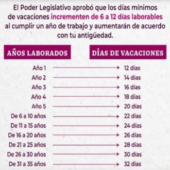 Suprema Corte busca aumentar los d&iacute;as de periodos vacacionales
