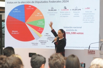 La presidenta electa, Claudia Sheinbaum, se reuni&oacute; con los integrantes de su pr&oacute;ximo gabinete para afinar los 100 puntos que presentar&aacute; el 1 de octubre