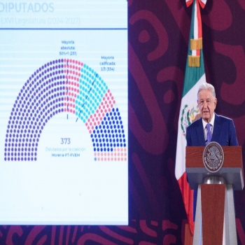 Asegura AMLO “se presiona” a consejeros y magistrados del TEPJF por distribuci&oacute;n de curules