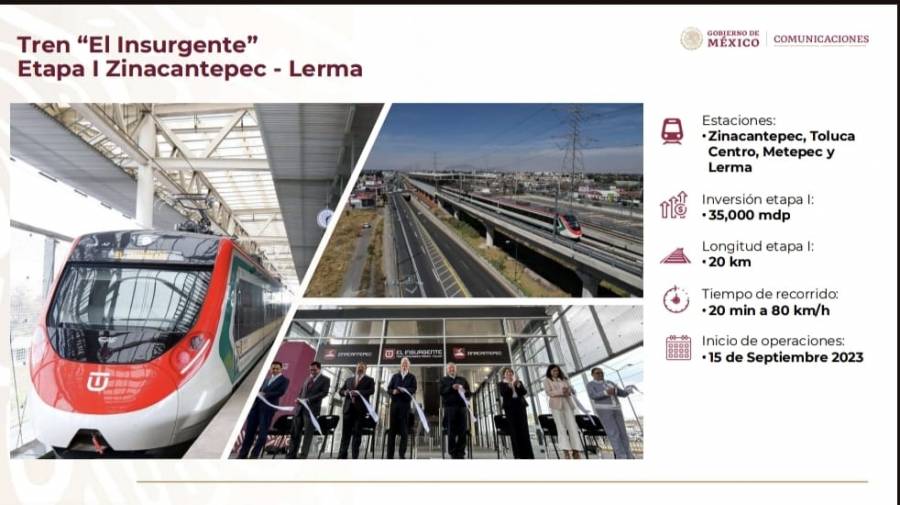 El 31 de agosto operará Tren Interurbano: SITC