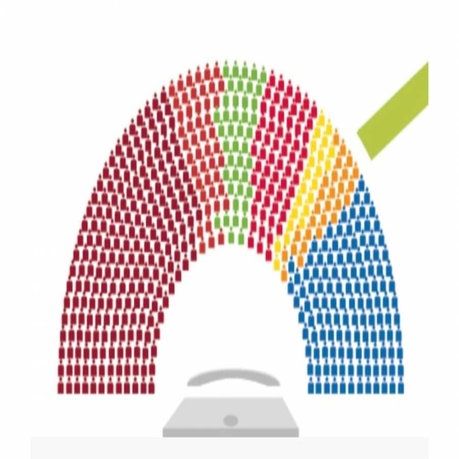 No tiene facultades, es coraje y rid&iacute;culo, dice Obrador sobre an&aacute;lisis de SCJN a sobrerrepresentaci&oacute;n legislativa