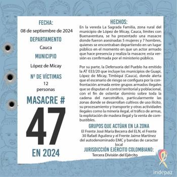 Masacre en L&oacute;pez de Micay, Cauca: 12 personas asesinadas en el Pac&iacute;fico