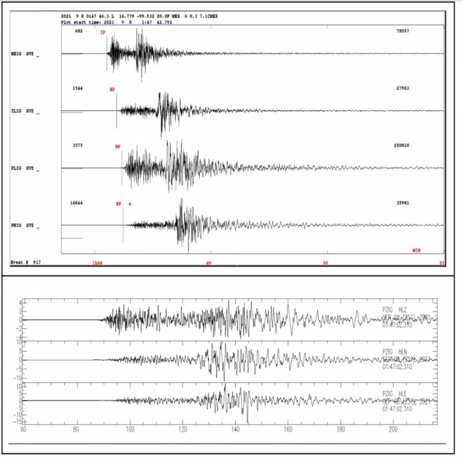 Sismo sacude Coalcomán, Michoacán
