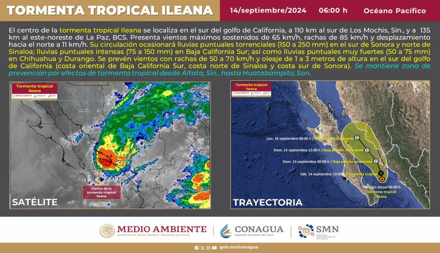 Tormenta tropical 'Ileana' causa alerta en Sinaloa y Sonora por lluvias torrenciales