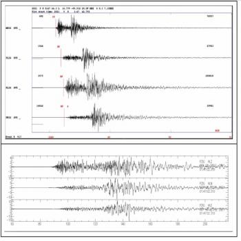 Nuevo sismo en Salina Cruz, reportan magnitud de 4.1