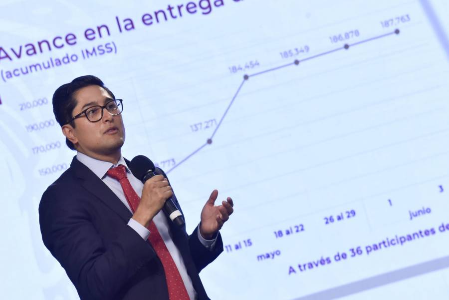 Banxico: Aumento de la brecha de producto negativa