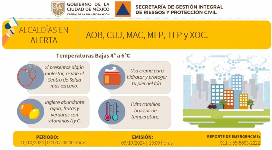 Activan Alerta Amarilla por bajas temperaturas en seis alcaldías de la CDMX