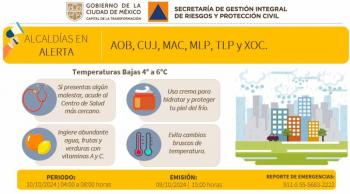 Activan Alerta Amarilla por bajas temperaturas en seis alcald&iacute;as de la CDMX