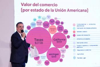 Texas, California y Michigan, son los principales socios comerciales de M&eacute;xico en EEUU: Ebrard