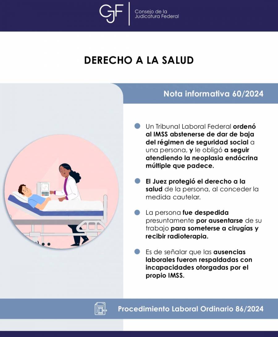 Tribunal Laboral ordena que ex trabajador reciba atención y medicinas del IMSS
