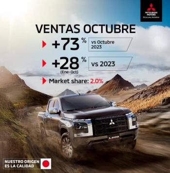 Mitsubishi M&eacute;xico Reporta Crecimiento del 73% en Ventas Durante Octubre 2024
