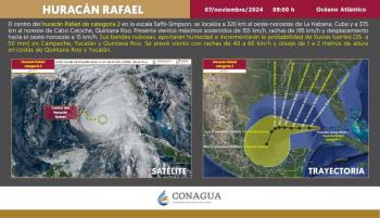 Hurac&aacute;n Rafael: Protecci&oacute;n Civil emite alerta para Pen&iacute;nsula de Yucat&aacute;n y Veracruz