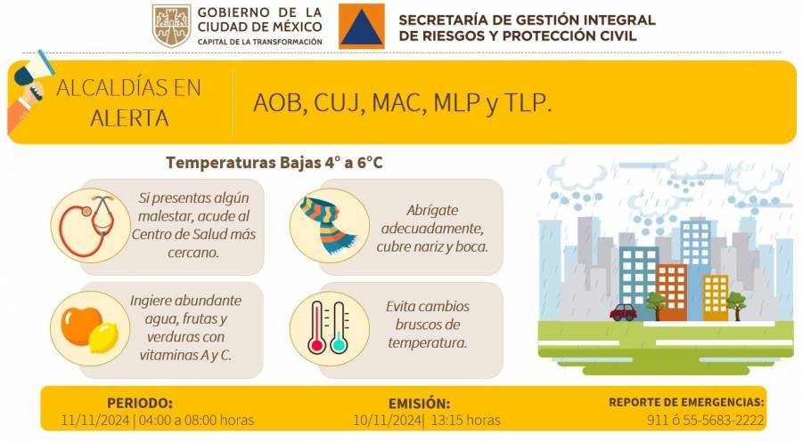 Activan Alerta Amarilla por bajas temperaturas en cinco alcaldías de CDMX