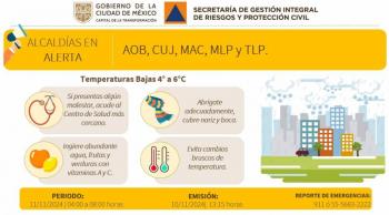Activan Alerta Amarilla por bajas temperaturas en cinco alcald&iacute;as de CDMX