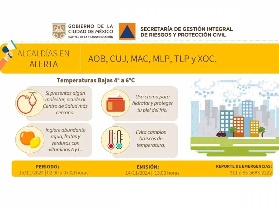 Activan alerta amarilla en CDMX por bajas temperaturas del 15 de noviembre