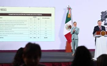 &Eacute;xito hist&oacute;rico inscripci&oacute;n de personas para ser impartidores de justicia; van m&aacute;s de18 mil