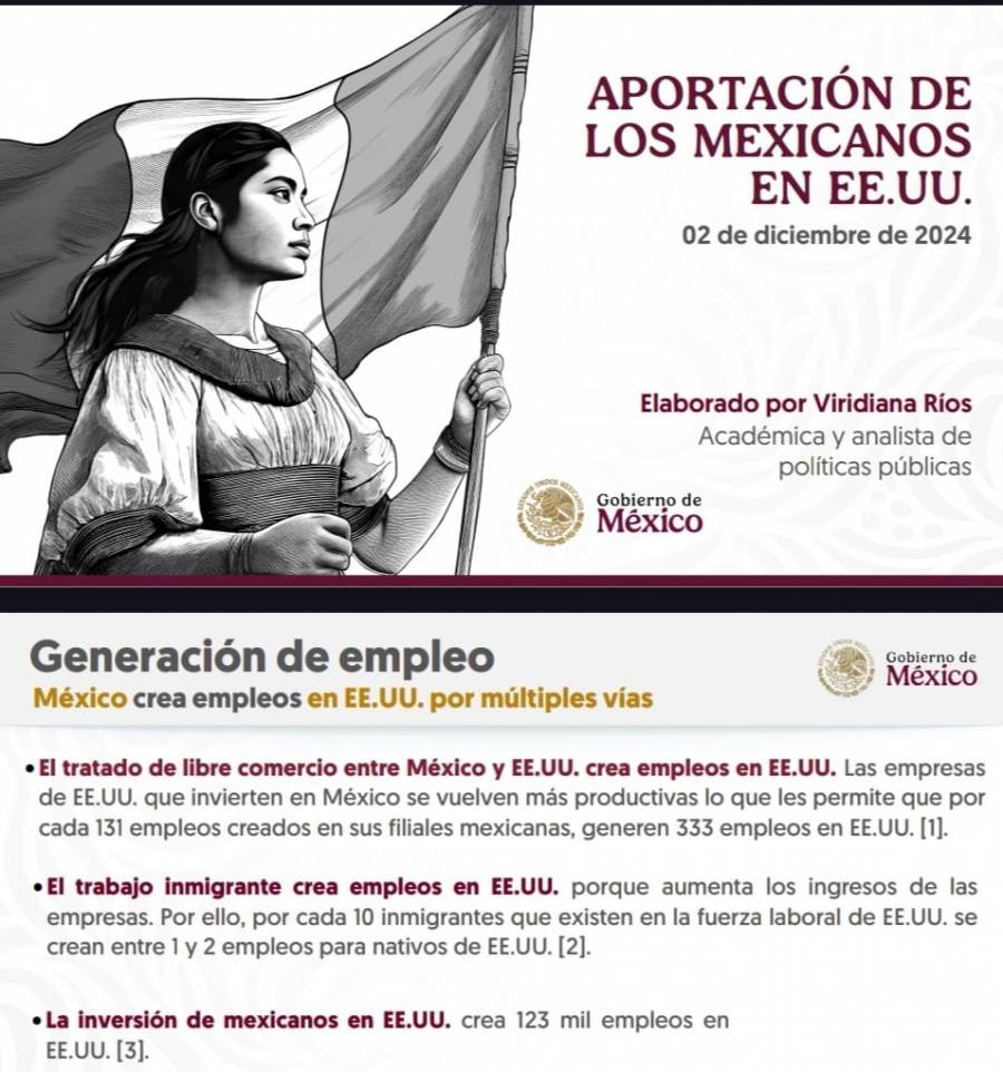 Trabajo de migrantes beneficia a economía de EU: Sheinbaum