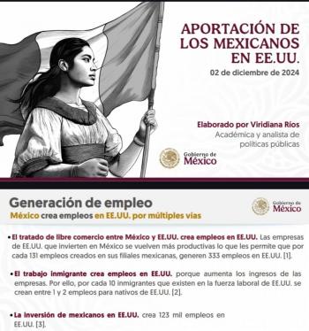 Trabajo de migrantes beneficia a econom&iacute;a de EU: Sheinbaum