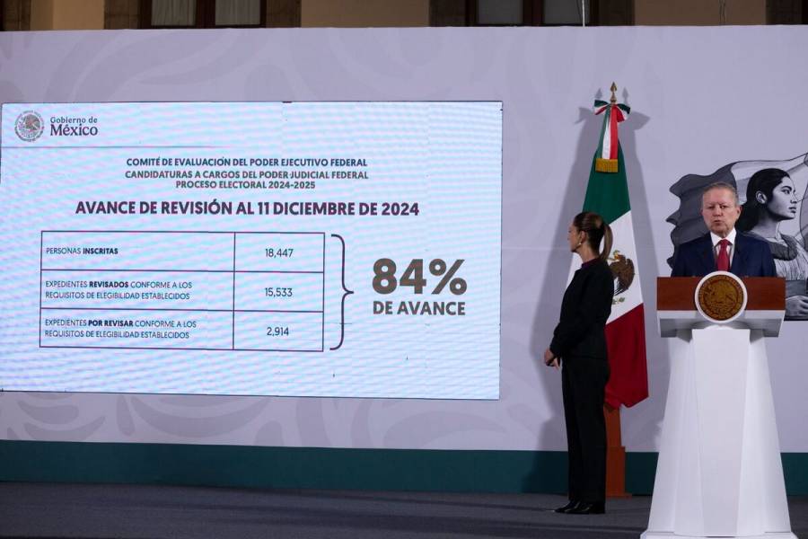 Zaldívar informa avances en el proceso de Elección Judicial; más de 5 mil no cumplen con requisitos