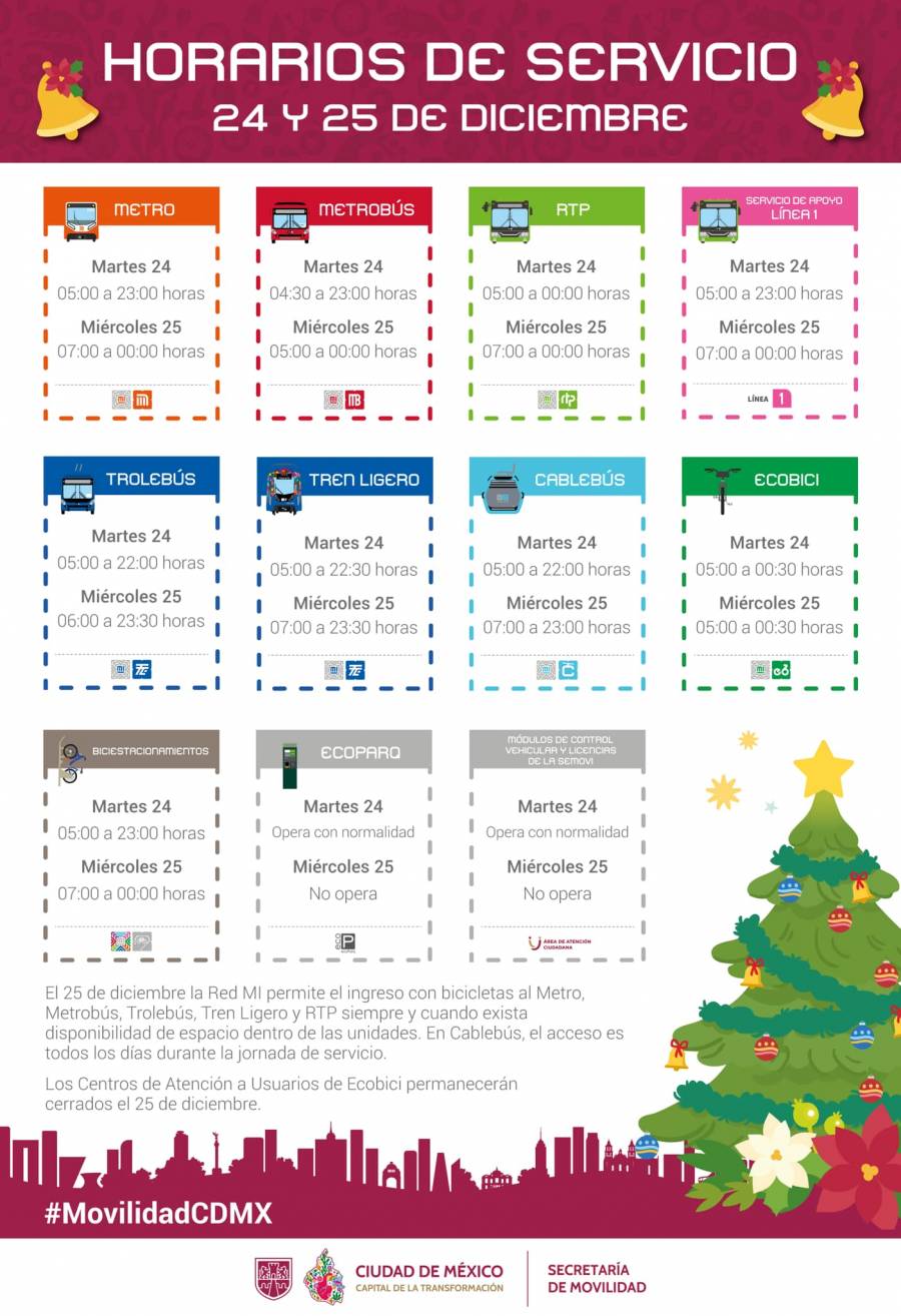 Metro CDMX ajusta horarios en Navidad y Año Nuevo: Todo lo que debes saber