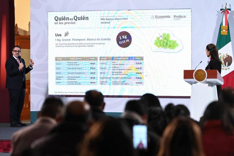 Profeco advierte de precios m&aacute;s altos y m&aacute;s bajos de uva, para los 12 deseos este A&ntilde;o Nuevo