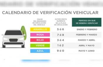 Calendario de Verificación Vehicular en CDMX para 2025: Todo lo que necesitas saber