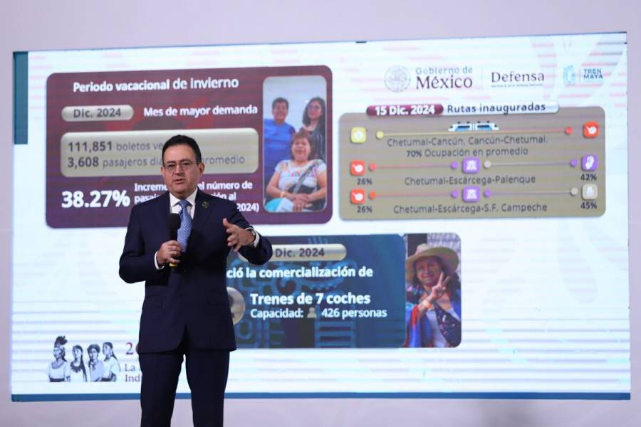 Aumenta demanda de Tren Maya, y se ofrecen paquetes turísticos para Semana Santa