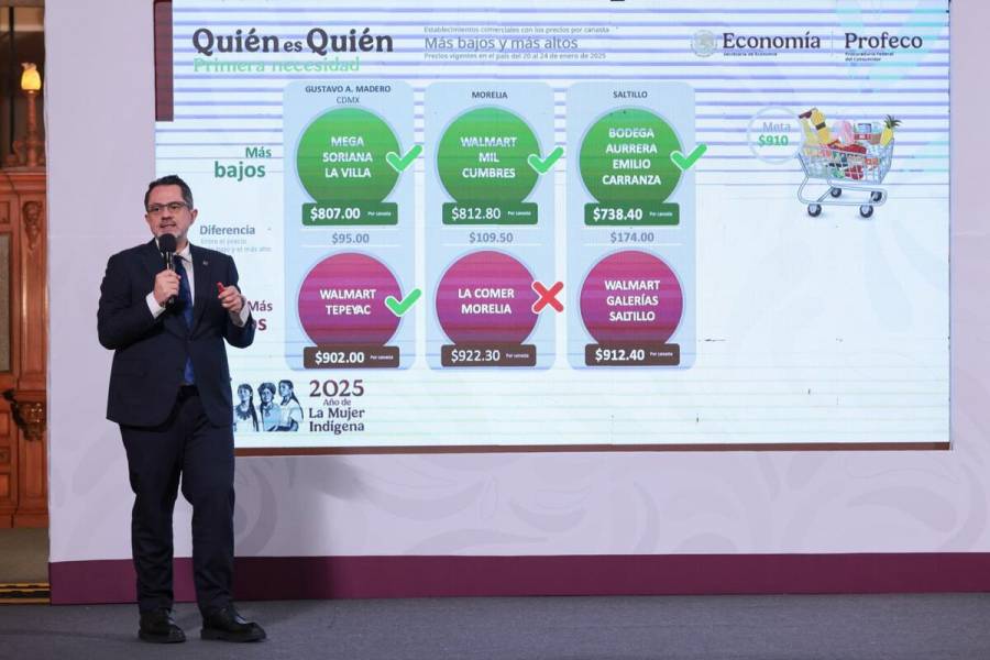 Van 19 gasolineras de 12 estados marcadas como careras por la Profeco