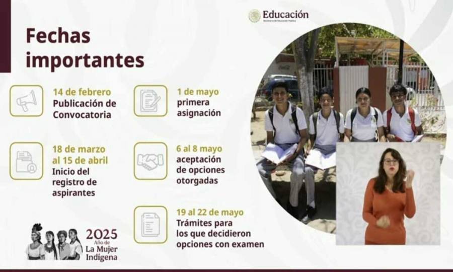 En nuevo modelo de ingreso bachillerato se elegirán 10 opciones y resultados estarán el primero de mayo: SEP