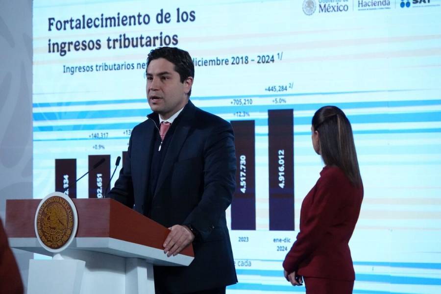 Recaudación fiscal en 2024 alcanzó los 4.9 billones de pesos: SAT