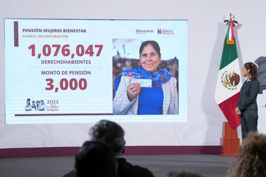 Suman más 111 mil registros para Mujeres para el Bienestar