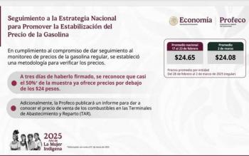 Precio de gasolina, en promedio, es de 24.8 pesos en M&eacute;xico y va a la baja; hoy arranca acuerdo con gasolineros