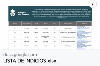 Publican lista de pertenencias halladas en el rancho de Teuchitl&aacute;n, Jalisco
