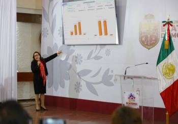 Inversión de más de 700 millones de pesos para mejorar el suministro de agua en Ecatepec