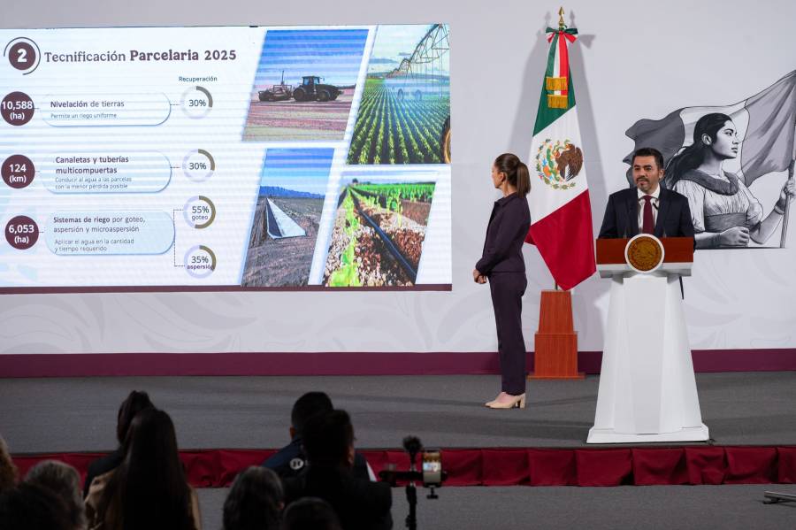 Conagua invertirá más de 51 mmdp en la tecnificación del agua para 2025