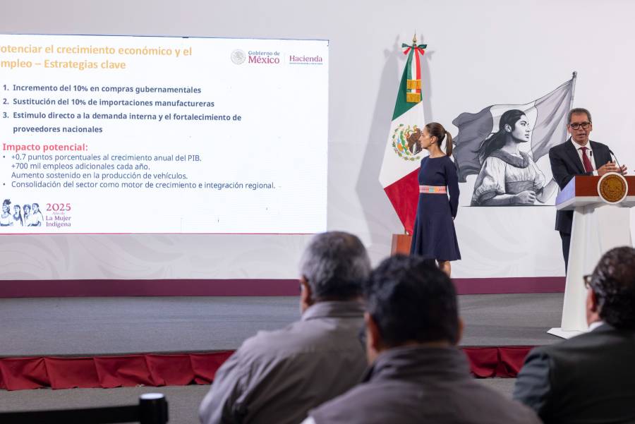 Hacienda anuncia plan para aumentar la productividad y crecimiento económico en México