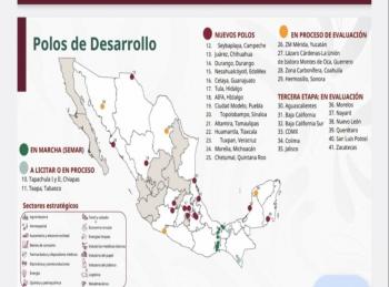 Gobierno Federal alineará Polos de Desarrollo Económico al Plan México