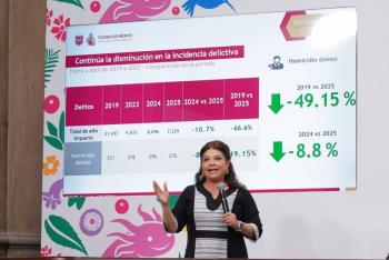 Clara Brugada destaca reducción de delitos en CDMX y anuncia reformas para regular motocicletas