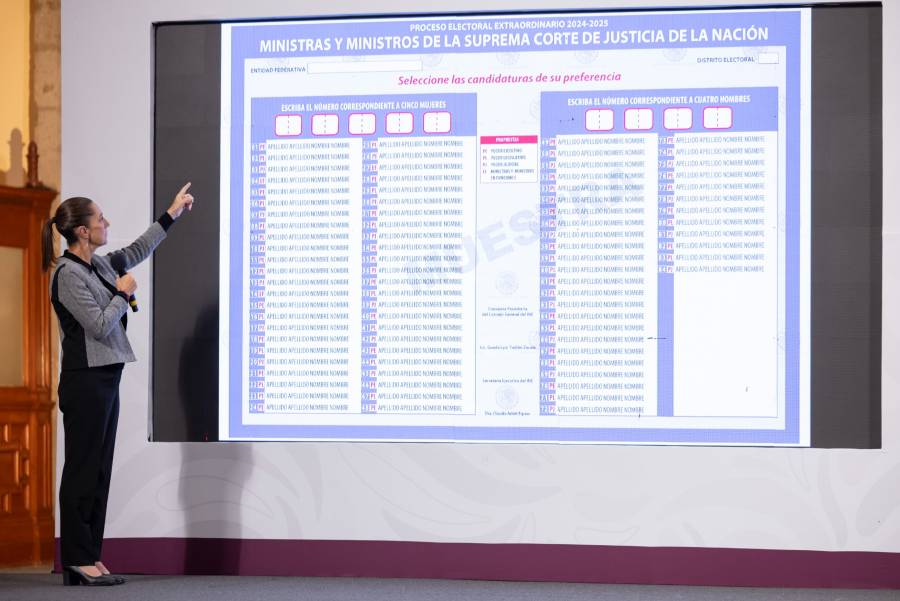 “Salgan a votar”: Presidenta;  Guardia Nacional será encargada de la seguridad en la jornada electoral