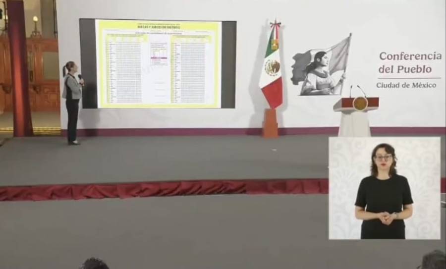 Sheinbaum anticipa que evento del domingo contribuirá a reducir delitos