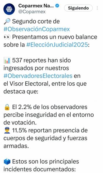 Reporta Coparmex retrasos, funcionarios de casilla incompletos, reparto de despensas y otras anomalías en instalación de casillas para elección del Poder Judicial