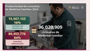 IMSS lanza estrategia 
