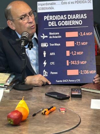 Rubén Moreira acusa al gobierno de Morena de provocar pérdidas millonarias y estancamiento económico