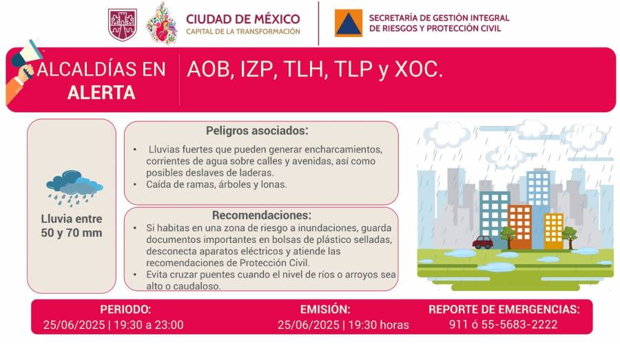 CDMX activa alerta roja por lluvias intensas en cinco alcaldías; pronostican granizo y fuertes vientos  