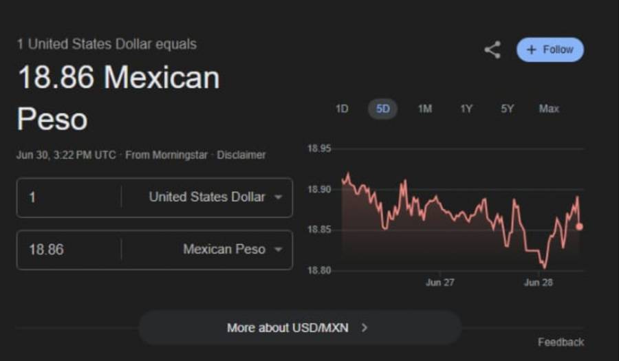 Sheinbaum defiende solidez del peso mexicano tras señalamientos de lavado en bancos