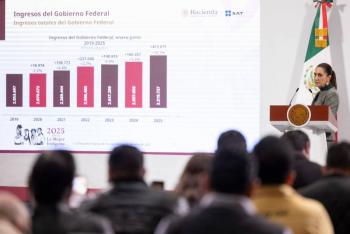 Sheinbaum rechaza plan fiscal de Trump que endurece política migratoria